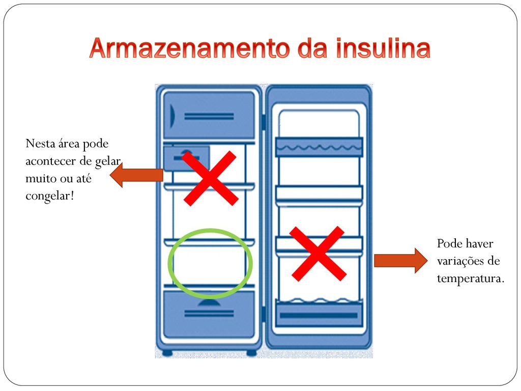 COMO DEVEMOS ARMAZENAR AS INSULINAS?